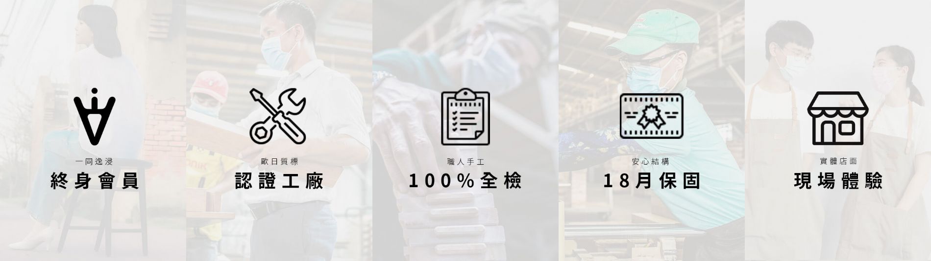 您在意的，我們守護著